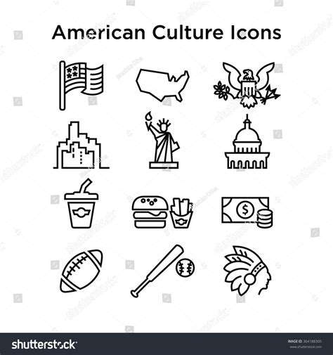 American Culture Icons Culture Signs Of The Usa Traditions Of America