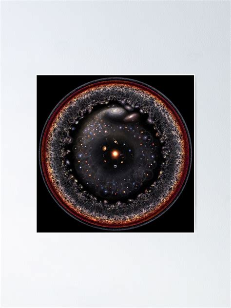 Observable Universe Logarithmic Illustration 2018 Version Poster