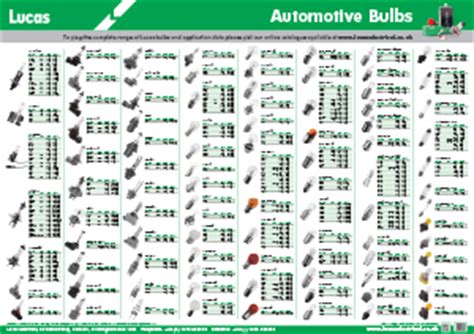 T spec power ground cable. Automotive Bulb Chart | AUTOMOTIVE