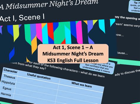 Act 1 Scene 1 Shakespeares A Midsummer Nights Dream Teaching