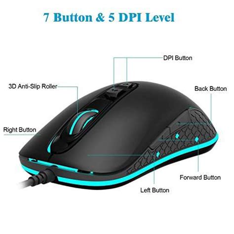 What Is Mouse Dpi Mean