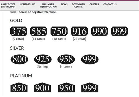 Silver Hallmarks Explained In Simple Terms Lovetoknow 55 Off