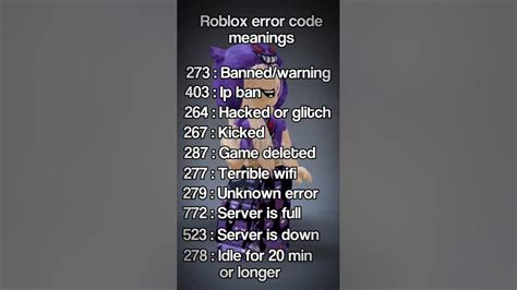 Roblox Error Code Meanings Roblox Edit Youtube