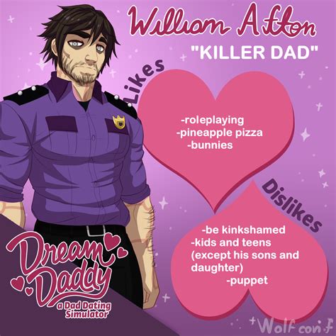 William Afton Dadsona Fnaf X Dream Daddy By Wolf Con F On Deviantart