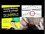 Play Guitar For Dummies Images