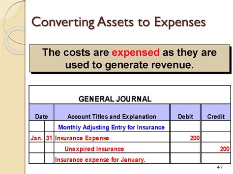 Every adjusting entry has an associated journal entry that involves the recordation of cash. Insurance Expense Journal Entry