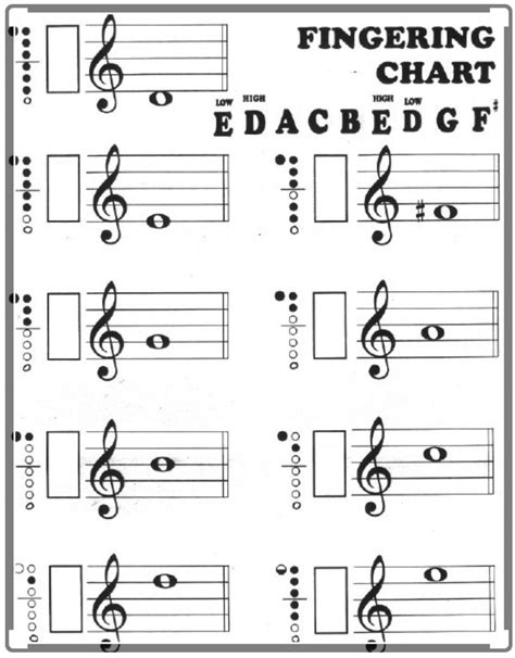 Notasi muzik exercise