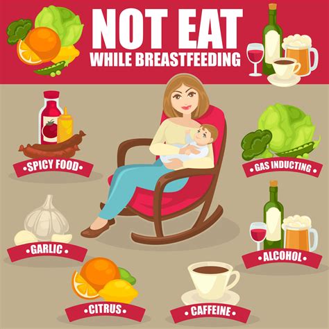 Sarah wells abby breast pump. Healthy Foods During Breastfeeding | Health Food for ...