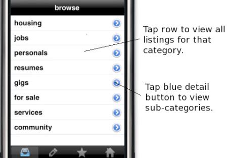 Check out our favorite websites like craigslist. Craigsphone app brings Craigslist to an iPhone/iPod Touch ...