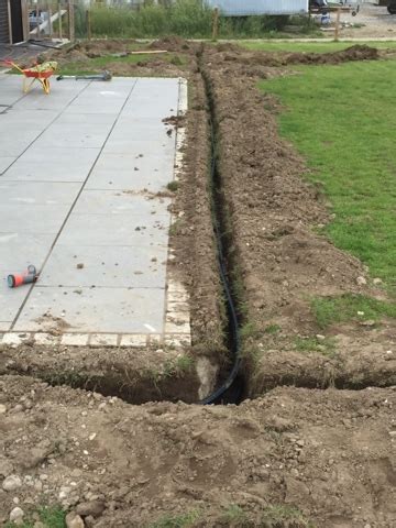 Du möchtest dein sprinklersystem gerne selber planen? Unser Bautagebuch: Gartenbewässerung mit Loxone und Hunter