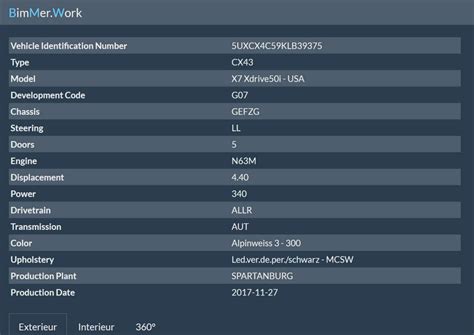 Bmw motorcycle model, year and vin errors. Bmw Motorcycles Vin Decoder