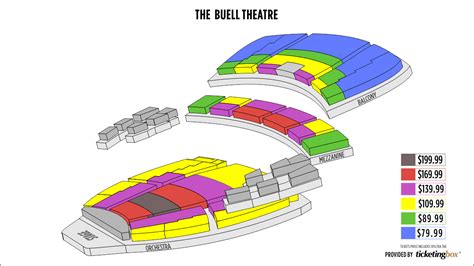Interactive Buell Theater Seating Chart