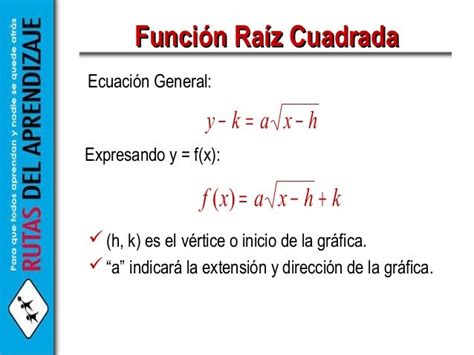 Funcion Raiz Cuadrada