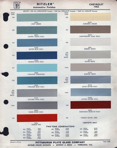 Paint Chips 1962 Chevrolet