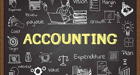 Principles and Fundamental Concepts of Basic accounting - EduPristine