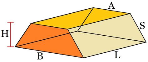 What Is The Volume Of A Trapezoidal Prism