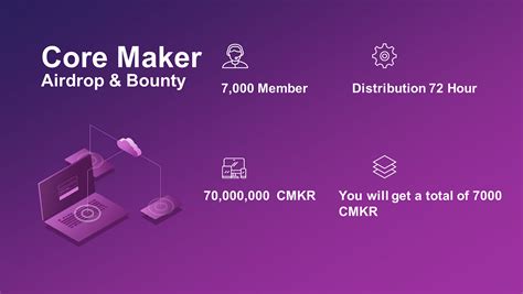 Core Maker Cmkr Airdrop Bounty 70000000 Cmkr By Core Maker Medium