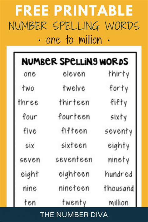 Spelling Of Numbers In Words
