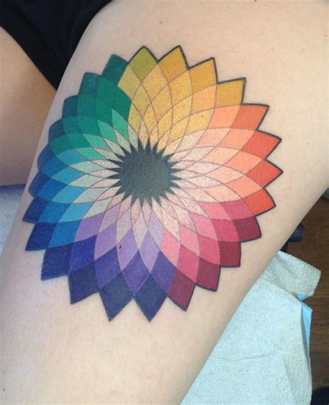 Color Theory For Tattoo Artists Reactive Cyberzine Image Library