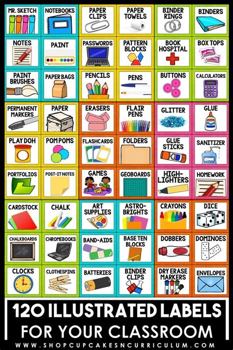 A Poster With Words And Pictures On It That Says 120 Illustrated Labels For Your Classroom