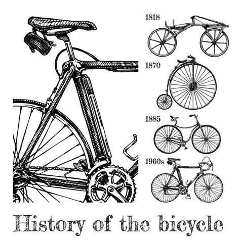 Knowledge For All History Of Cycle