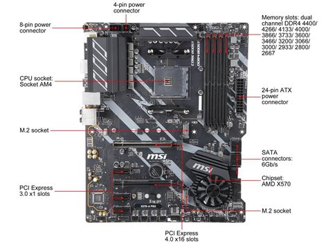 Msi Pro X570 A Pro Am4 Atx Amd Motherboard