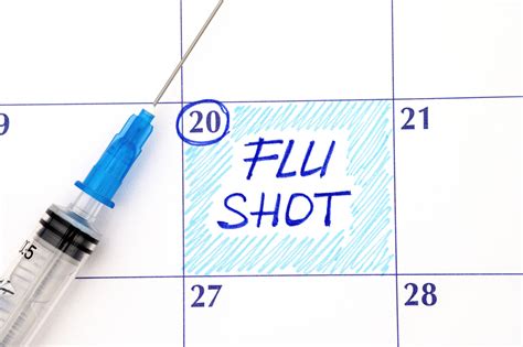 Whats New With The Flu Shot Harvard Health
