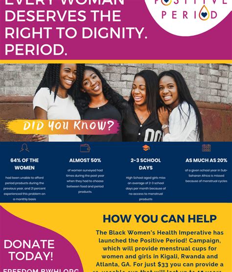 Black Womens Health Imperative Launches Positive Period Campaign To Address Menstrual Product