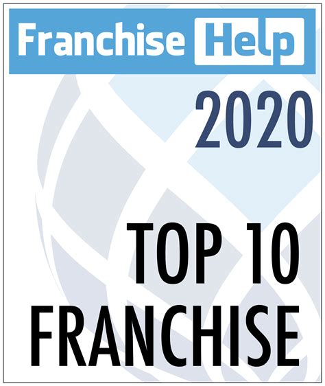 N Hance Franchise Named A Top Ten Franchise Opportunity For 2020