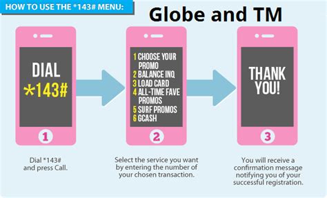 Ussd Code For Globe Tm Cherry Smart Tnt And Sun Pinoytechsaga