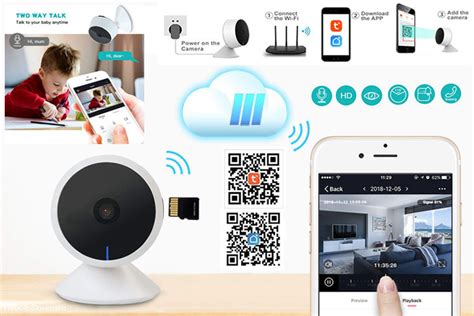 www.sonoff.sk - Tuya Smart - Kamery - WiFi bezdrôtová ...