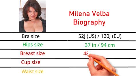 Milena Velba Bio Telegraph