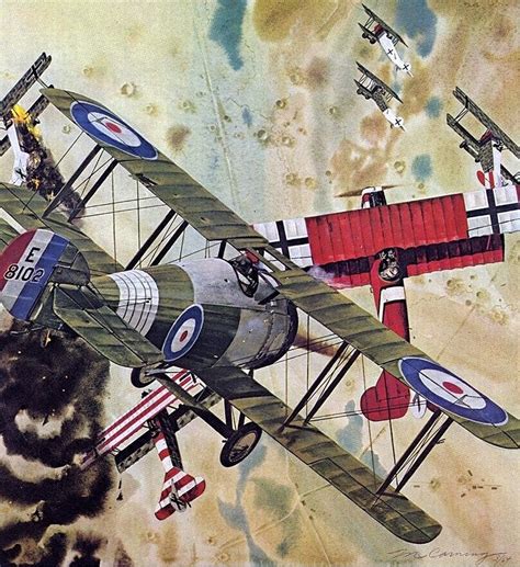 Foro De Historia Militar El Gran Capitán • Ver Tema Pinturas Aviación