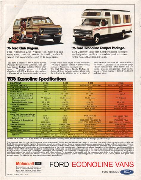 1976 Econoline Ford Truck Sales Brochure