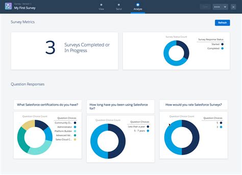 How To Create Your First Survey Using Salesforce Surveys