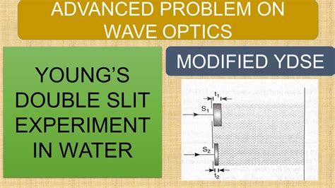 Wave Optics Advanced Problem Youngs Double Slit Experiment In