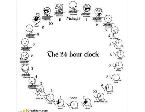 24 hour clock converter for 24hr time. 7 Best Images of 24 Hour Time Chart Printable - 24 Hour ...