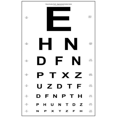 Eye Chart Facts The Snellen Eye Chart Of Vision Acuity 55 Off
