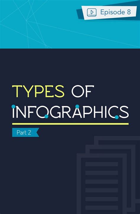 Types Of Infographics How To Make Infographics Visme Types Of