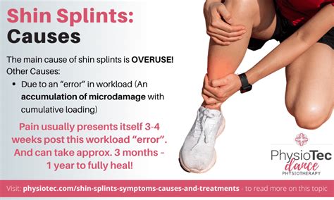 Shin Splints Symptoms Causes And Treatments