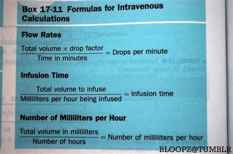 Formulas For Intravenous Calculations Math In Nursing Never Ends Need
