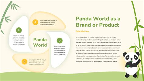 Panda World Powerpoint Presentation Design