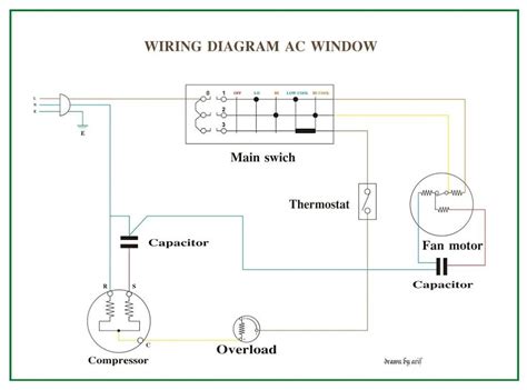 Ac Wiring Diagram Apk Para Android Descargar