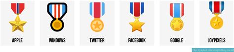 🎖️ Military Medal Emoji
