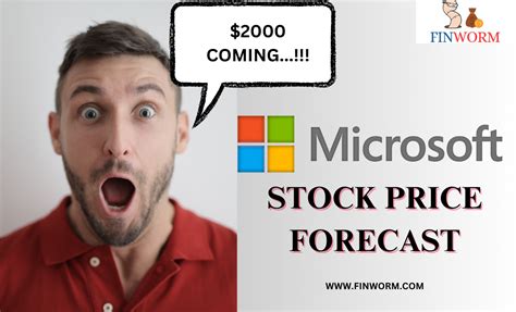 Microsoft Stock Forecast Microsoft Price Prediction 2025 2030 2040