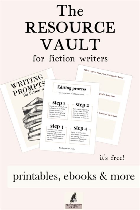 Free Resources For Writers ⋆ Protagonist Crafts Writing A Book