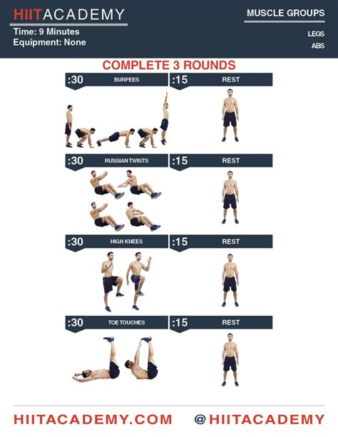 Cardio And Ab Blast Hiit Academy Hiit Workouts Hiit Workouts For