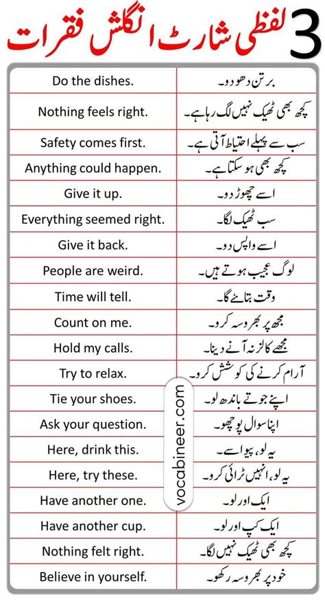 Short English Sentences With Urdu Translation Artofit