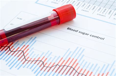 Qué es una prueba de glucosa en sangre Laboratorio Clinico Kadilab