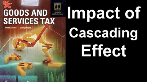 Impact Of Cascading Effect Overview Of Gst By Gst Ki Pathshala